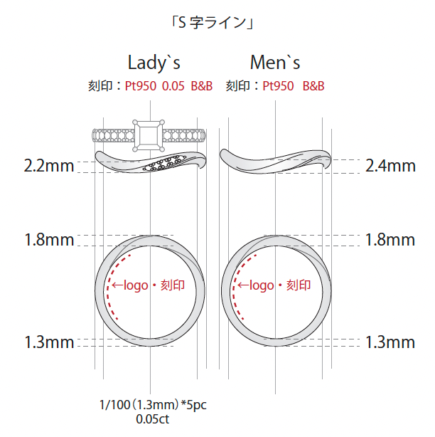 テネラメンテのS字ライン結婚指輪とラボグロウンダイヤモンド